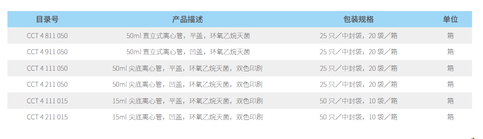 常规离心管2.png
