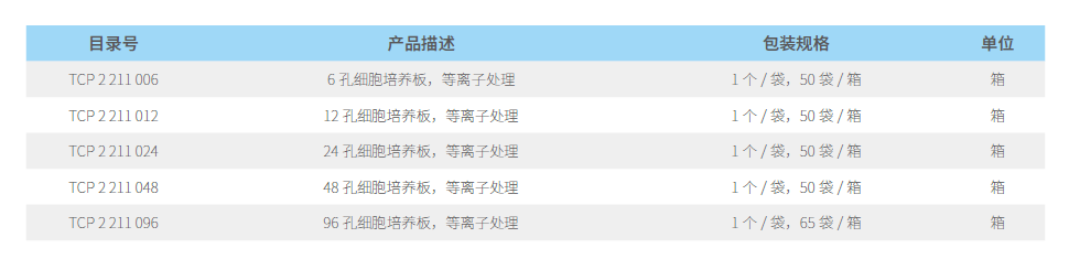 细胞培养板2.png