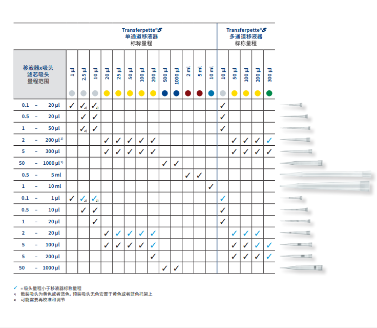 适配吸头.png