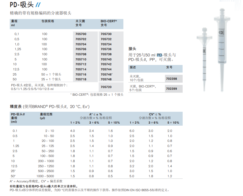 PD 吸头 II.png